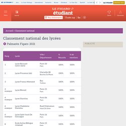 classement-lycees.etudiant.lefigaro