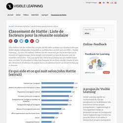 Classement de Hattie : Liste de facteurs pour la réussite scolaire - VISIBLE LEARNING