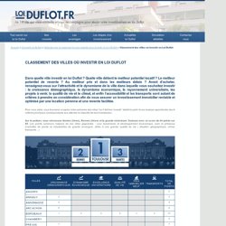 Classement des villes pour l'investissement locatif - Loi-Duflot.fr