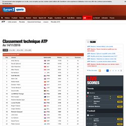 Classement ATP, Classement technique - Tennis sur Sports.fr
