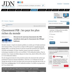 Classement PIB : les pays les plus riches du monde