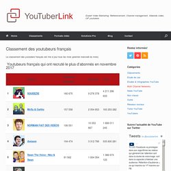 Classement des youtubers français - YouTuberLink