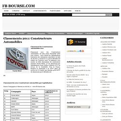 Classements 2011: Constructeurs Automobiles 