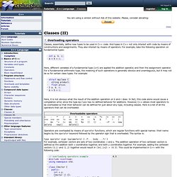 Templates - C++ Documentation