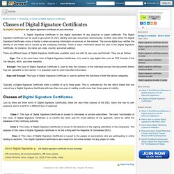 Classes of Digital Signature Certificates