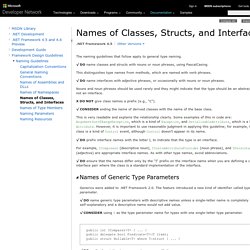 Names of Classes, Structs, and Interfaces