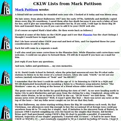 The Classic CKLW Page - CKLW Lists from Mark Pattison