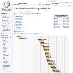 Composers Timeline