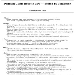 Penguin Guide Rosettes - by composer