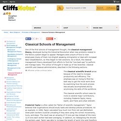 Classical Schools of Management