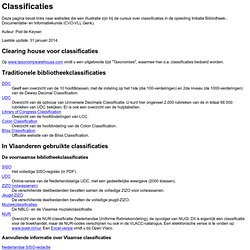 Classificaties