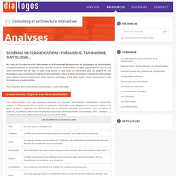 Schémas de classification : thésaurus, taxonomie, ontologie…