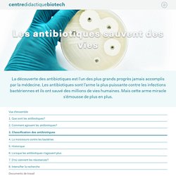 3. Classification des antibiotiques - Centre didactique en biotechnologie