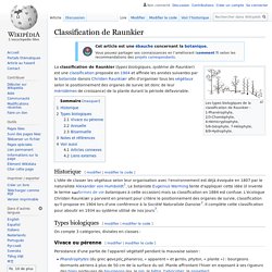 Classification de Raunkier