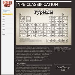 Type Classification