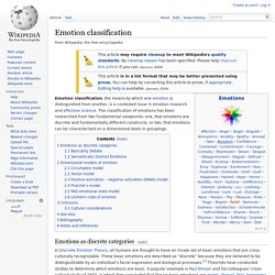 Emotion classification