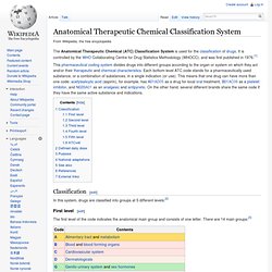 Anatomical Therapeutic Chemical Classification System