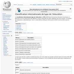 Classification internationale de type de l'éducation