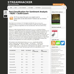 Text Classification for Sentiment Analysis – NLTK + Scikit-Learn