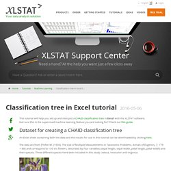Classification tree in Excel tutorial