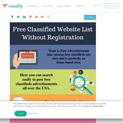 FREE CLASSIFIED WEBSITE LIST WITHOUT REGISTRATION