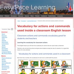 Classroom actions commands vocabulary students and teachers