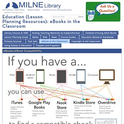 eBooks in the Classroom - Education (Lesson Planning Resources) - Research Guides at SUNY Geneseo