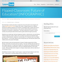 Flipped-Classroom: Future of Education?
