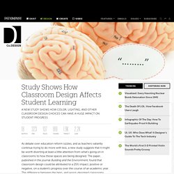 Study Shows How Classroom Design Affects Student Learning