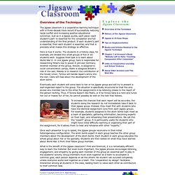 The Jigsaw Classroom: Overview of the Technique