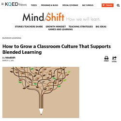 How to Grow a Classroom Culture That Supports Blended Learning CHAPTER