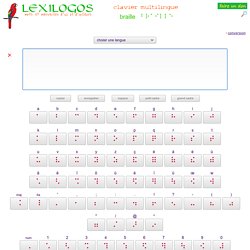 Clavier braille en ligne (français) LEXILOGOS
