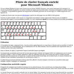 Pilote de clavier français enrichi pour Microsoft Windows
