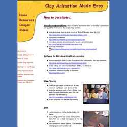 Clay Animation Made Easy