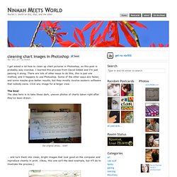 cleaning chart images in Photoshop – Ninmah Meets World