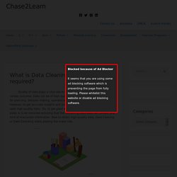 What is Data Cleaning and why is it required?