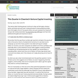 This Quarter in Cleantech Venture Capital investing