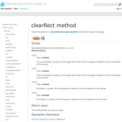 clearRect method (Internet Explorer)