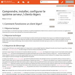 clientleger_boot [Wiki ubuntu-fr]