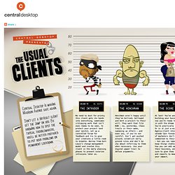 The Usual Clients infographic - Central Desktop