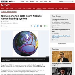 Climate change dials down Atlantic Ocean heating system