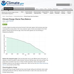 Climate Change: Glacier Mass Balance