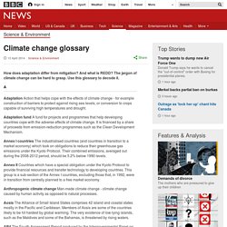 Climate change glossary