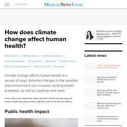 Climate change and health: Impacts and risks