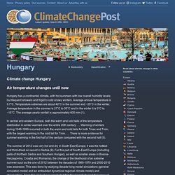 Climate change - Hungary - Climatechangepost.com