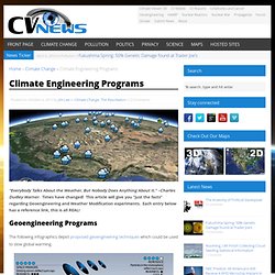Climate Engineering Programs
