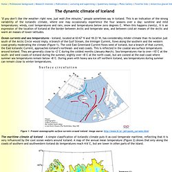 Climate in Iceland