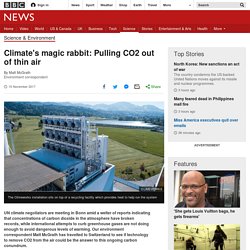 *****Carbon capture: Climate's magic rabbit: Pulling CO2 out of thin air