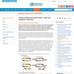 Climate change and human health - risks and responses. Summary.