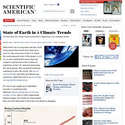 State of Earth in 4 Climate Trends